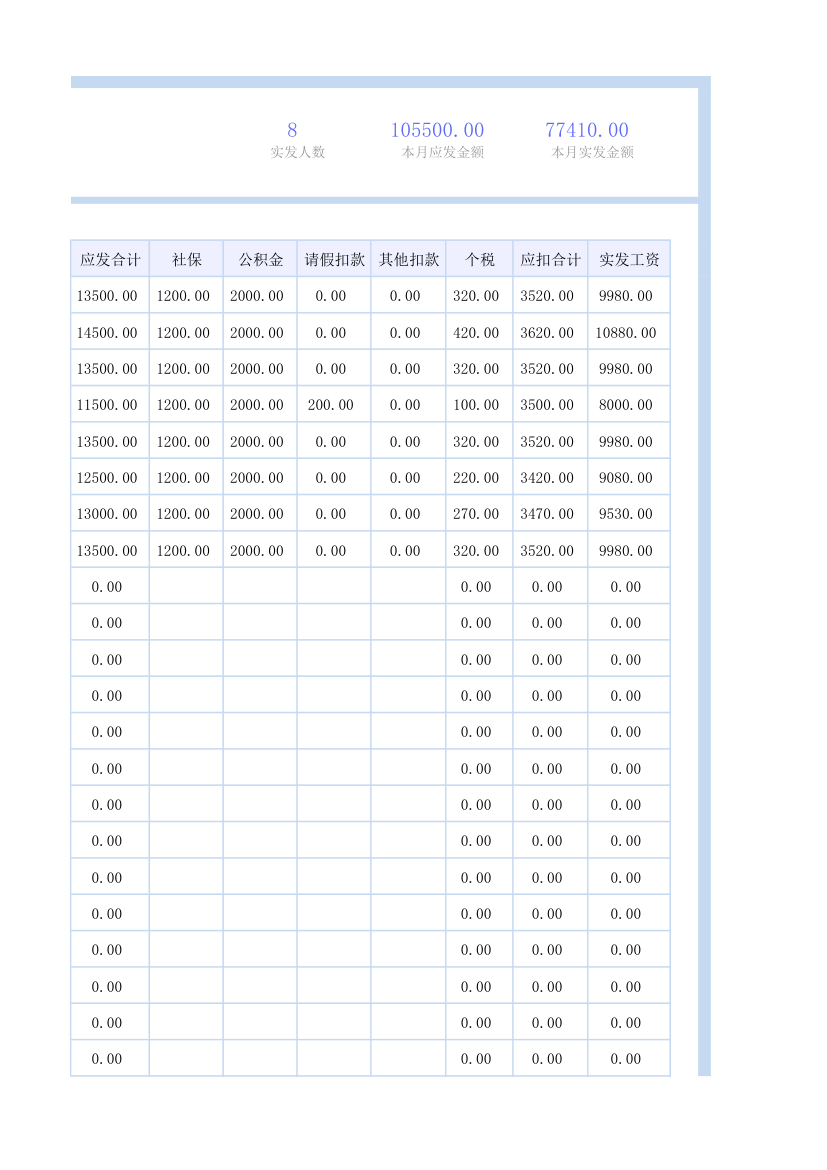 年度员工工资表.xlsx第19页