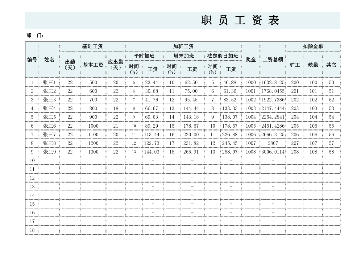 工资表-财务工资核算.xlsx