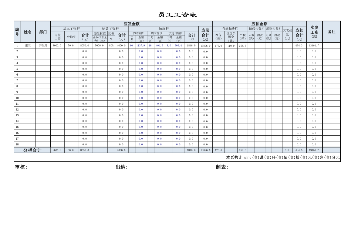 公司员工工资表excel表格模板.xls