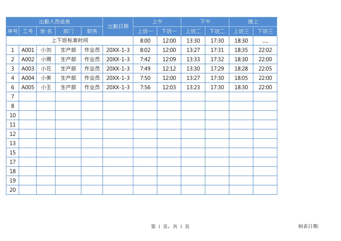 人事考勤-出勤时间计算表.xlsx