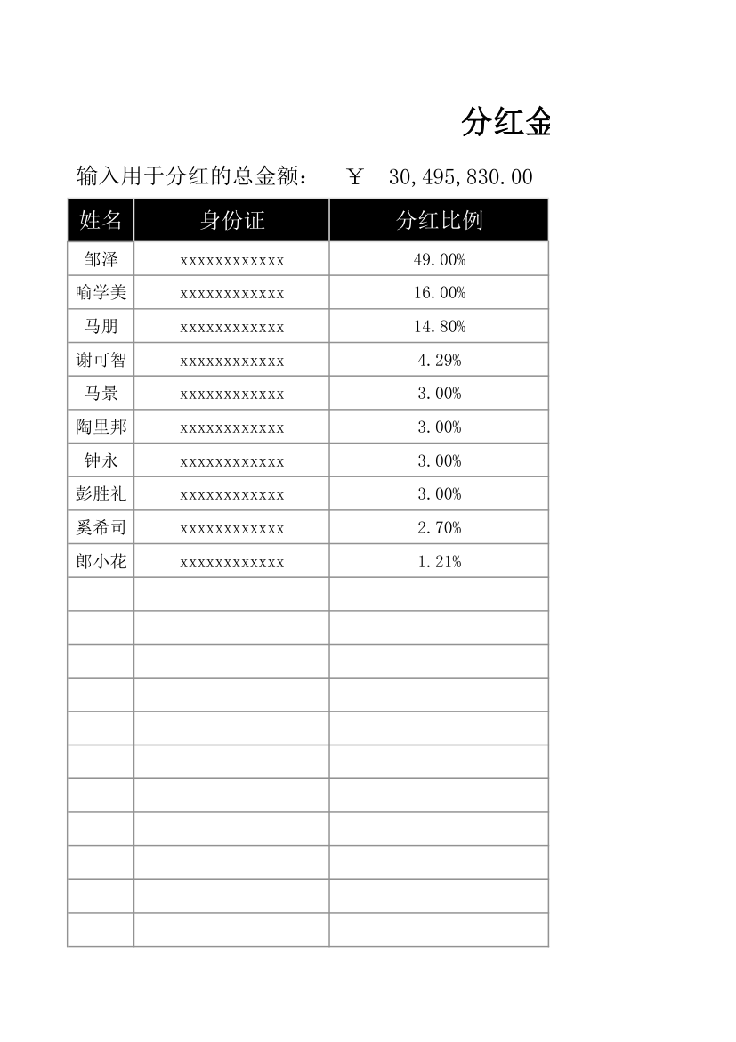 分红金额自动统计表.xlsx第1页