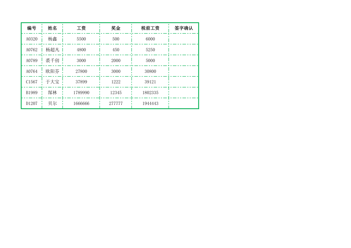 工资表自动生成工资条.xlsx