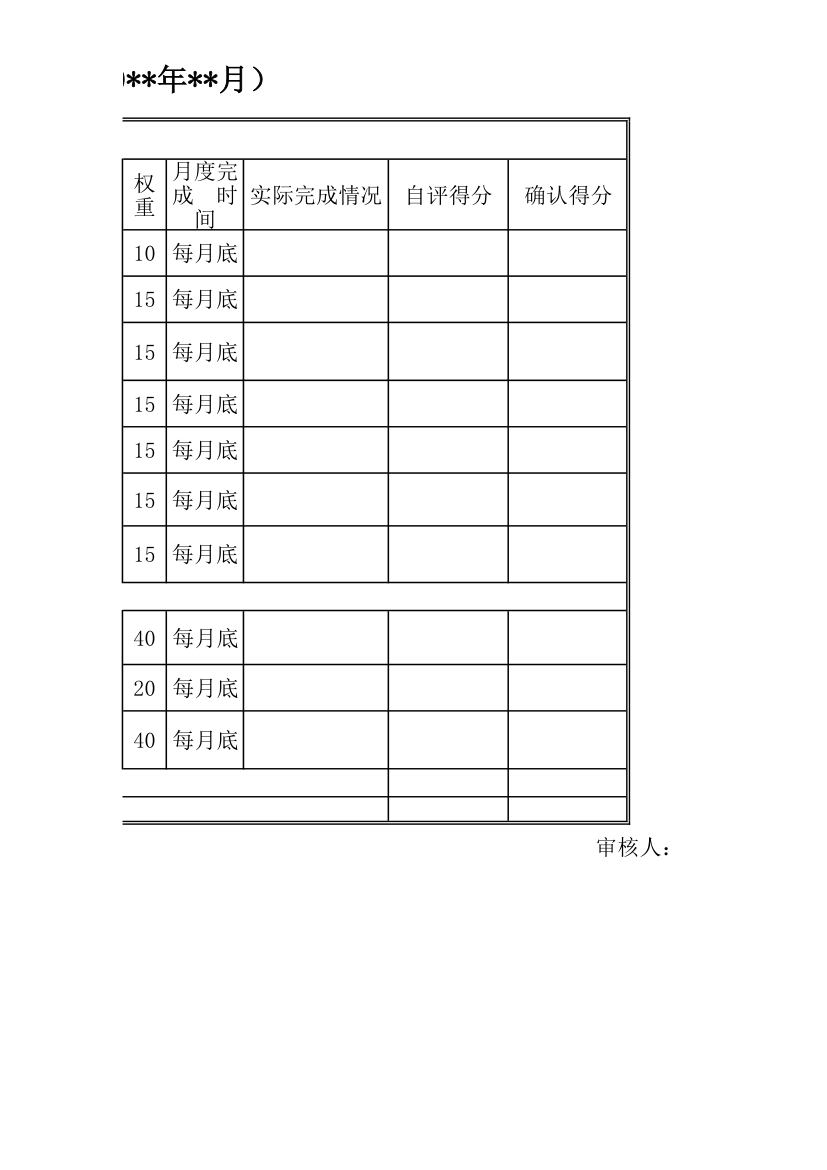 淘宝客服人员绩效考核表.xlsx第2页