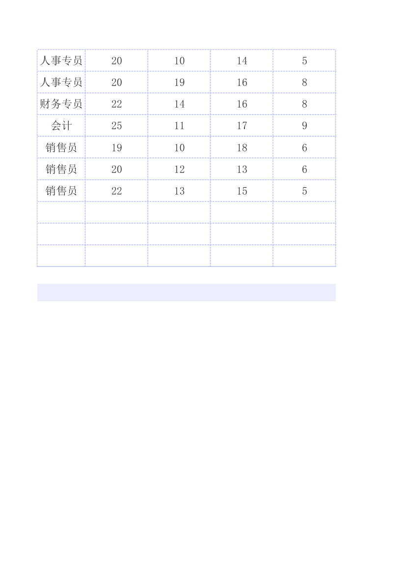 简约统计绩效考核表.xlsx第4页