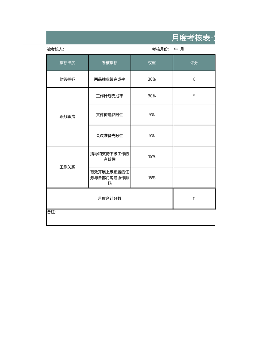 月度绩效考核表-业绩表.xls第1页