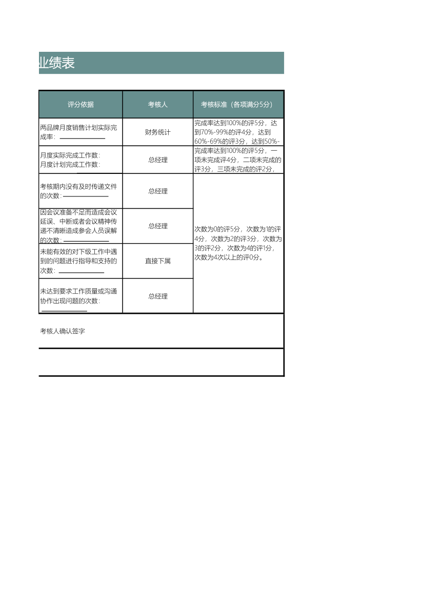 月度绩效考核表-业绩表.xls第2页