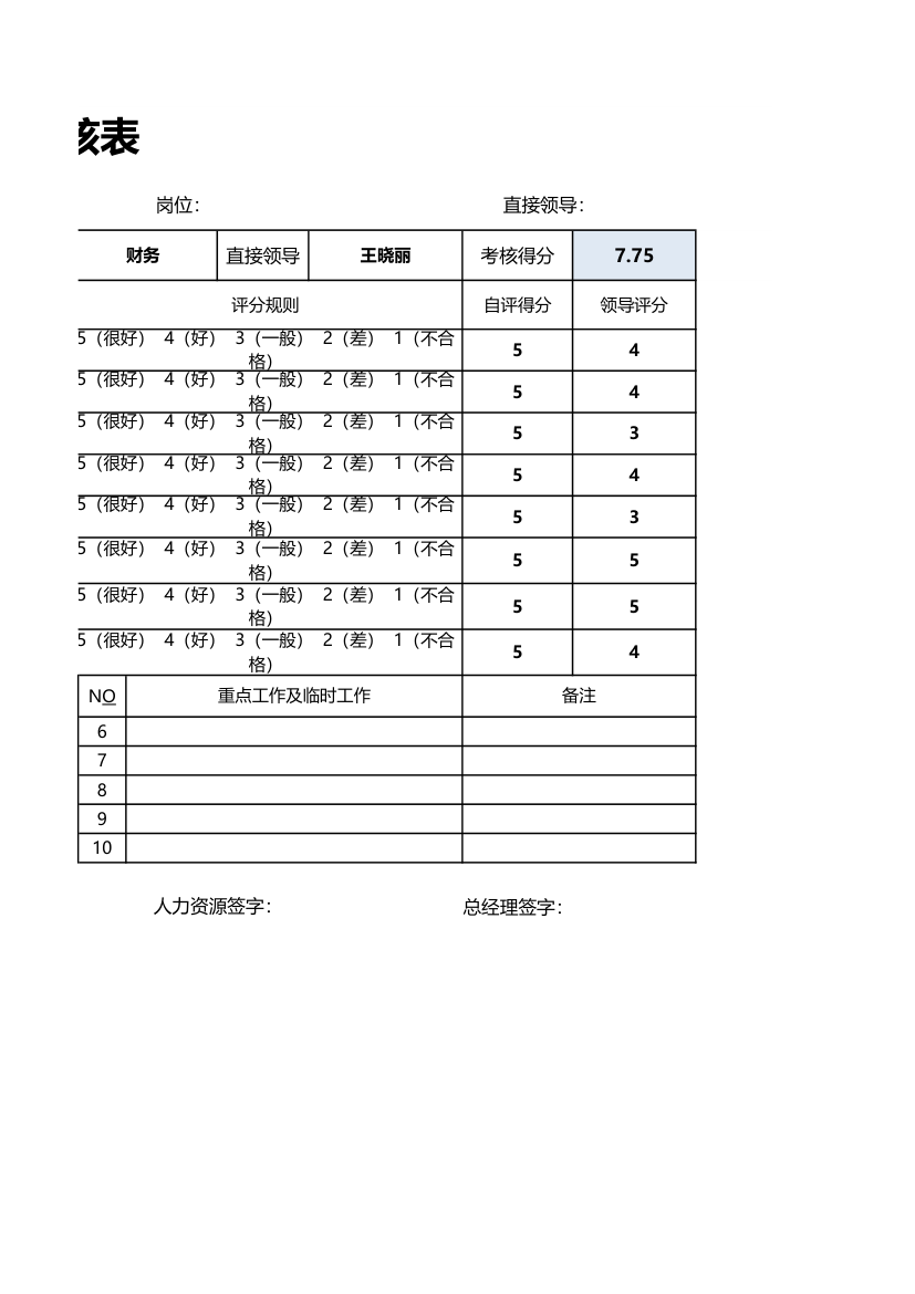 绩效考核表.xlsx第2页