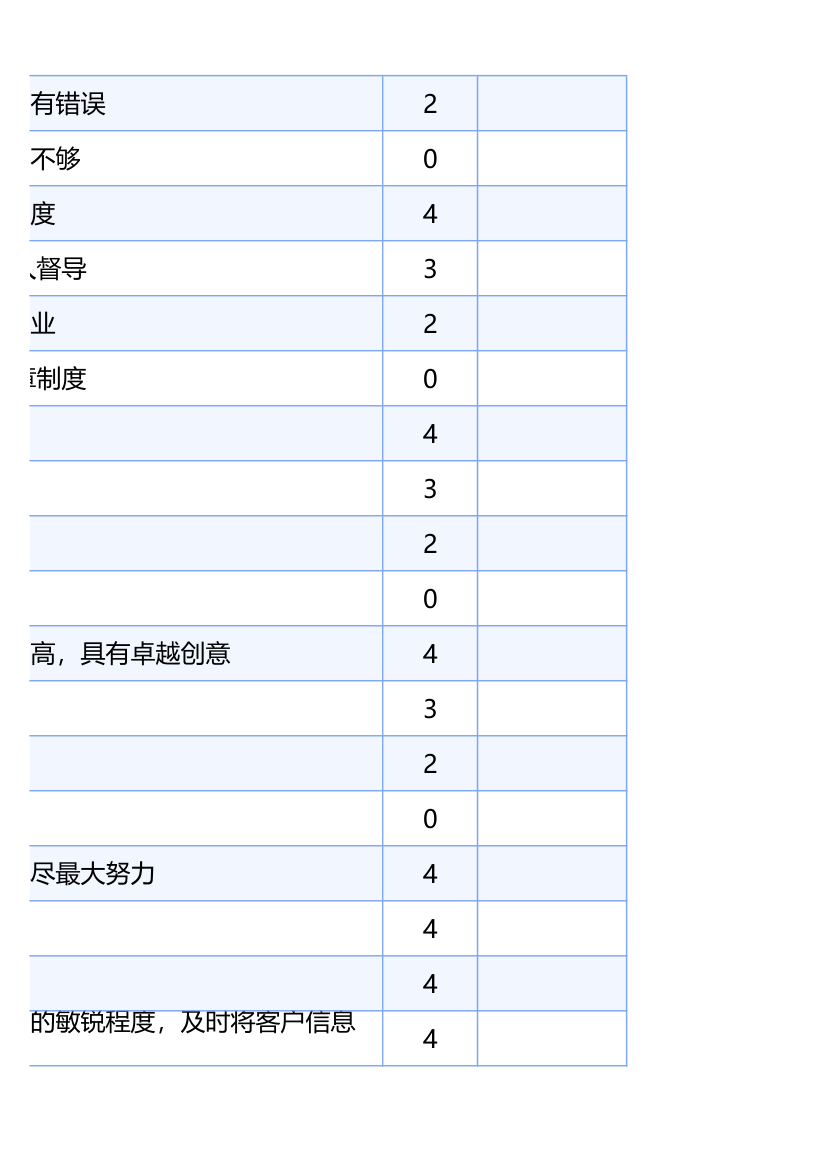 商务专员月度考核表.xlsx第8页