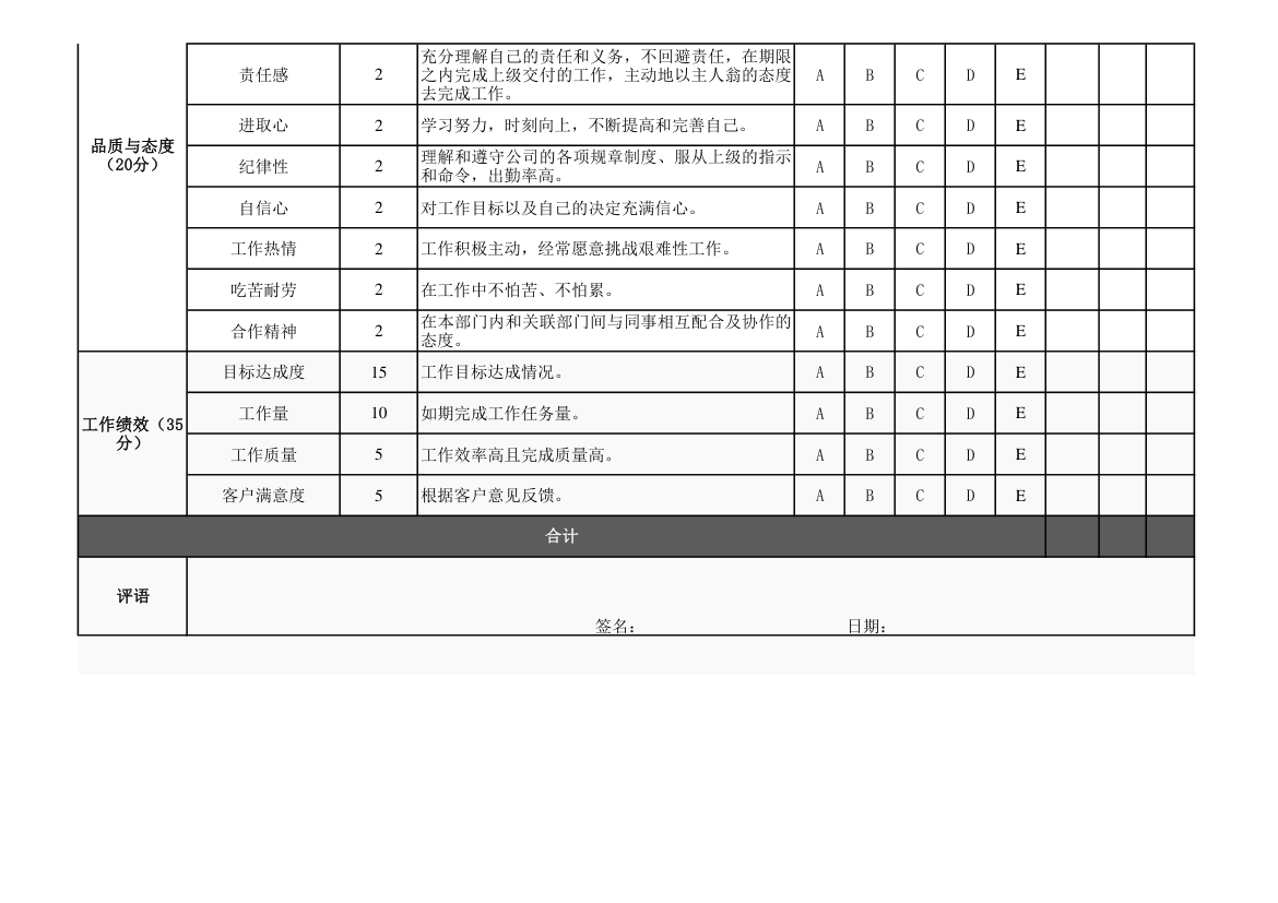 员工绩效考核表（通用版）.xlsx第2页