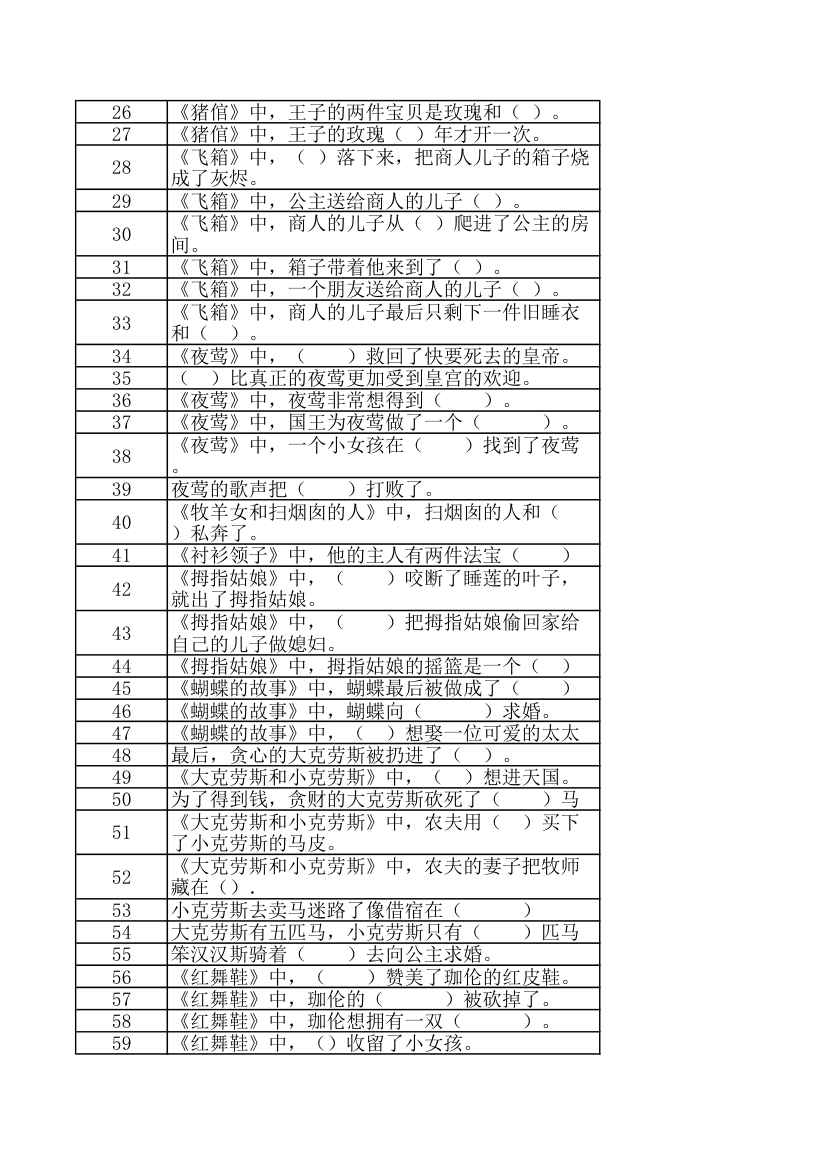 安徒生童话儿童文学阅读选择题.xlsx第2页