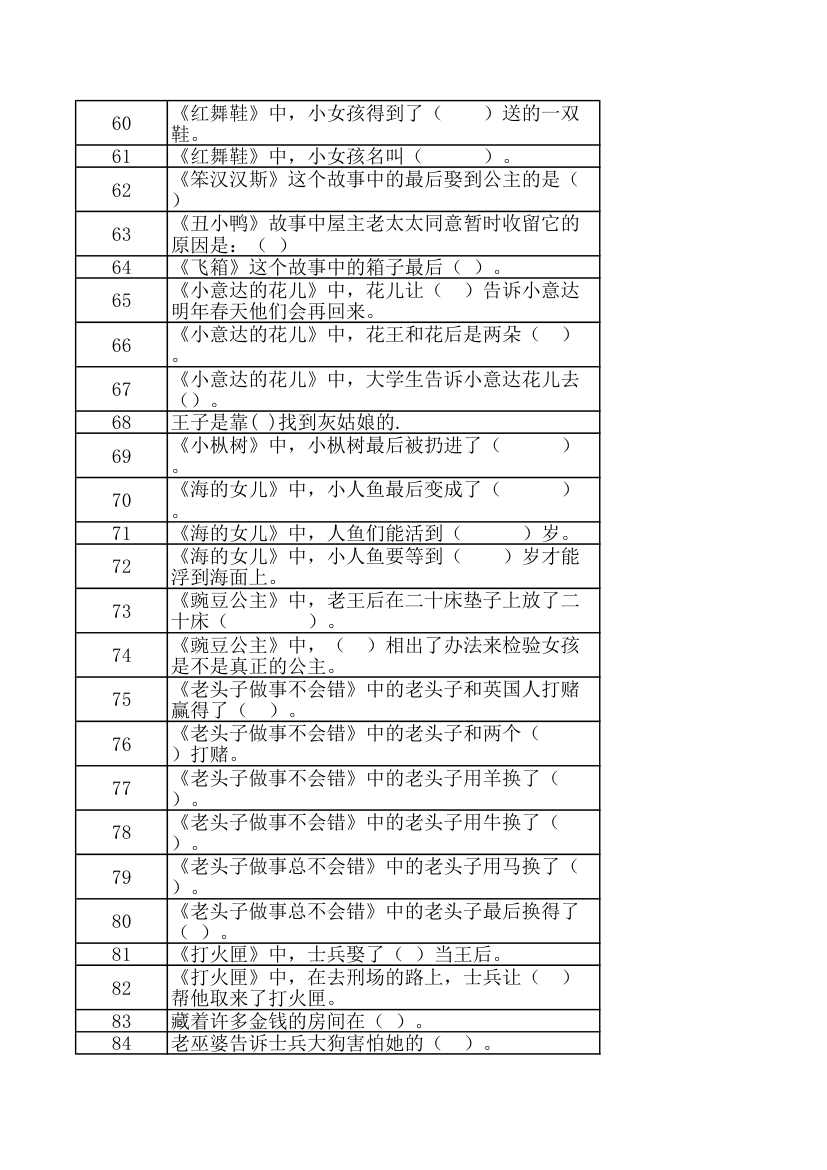 安徒生童话儿童文学阅读选择题.xlsx第3页