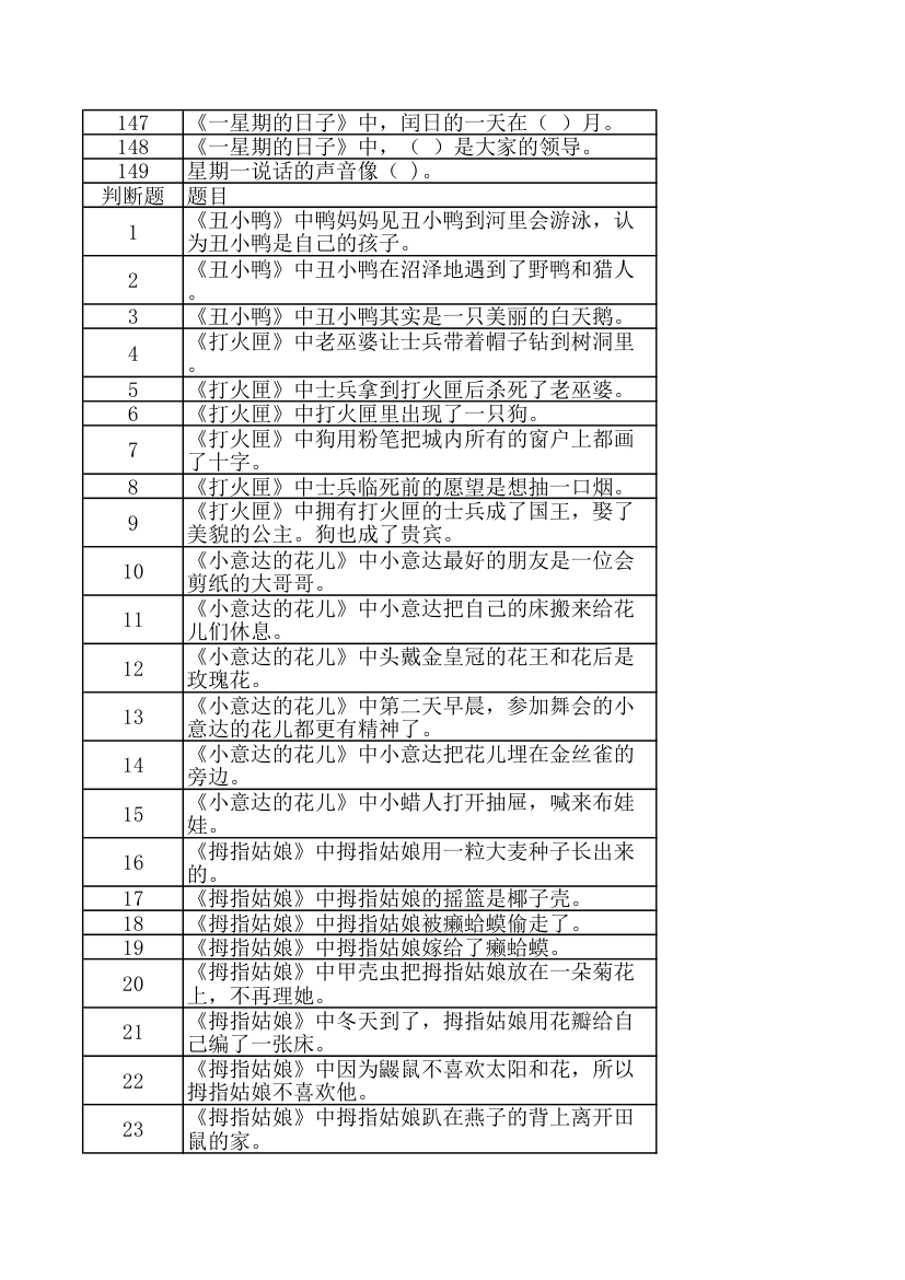 安徒生童话儿童文学阅读选择题.xlsx第6页