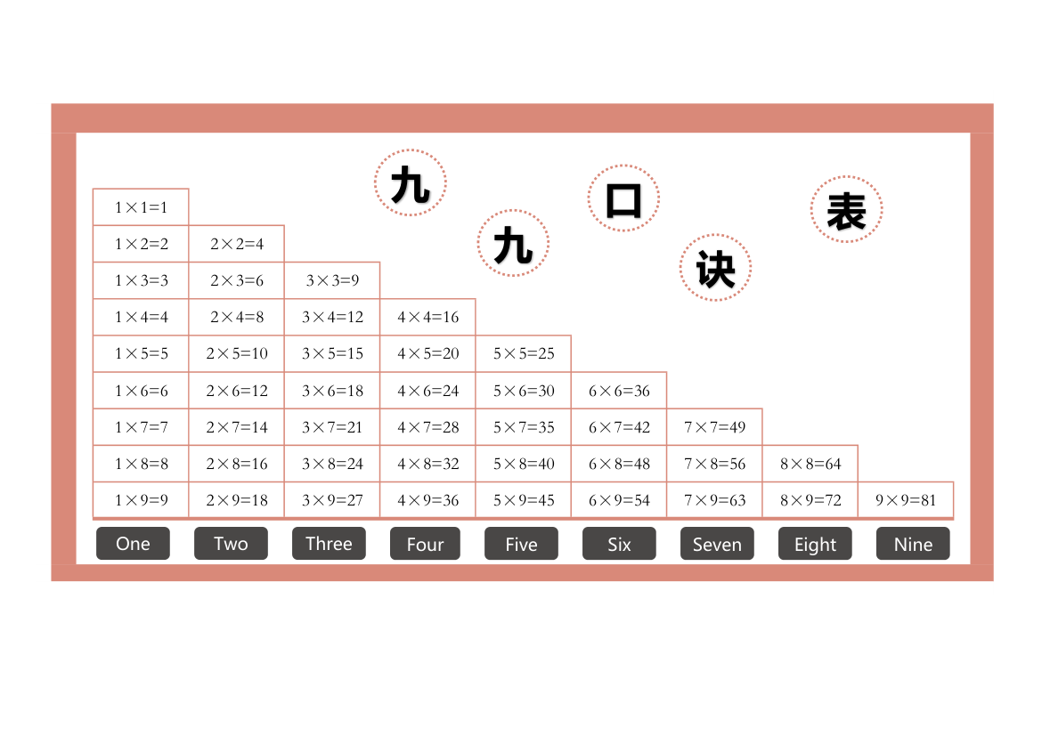 九九口诀表.xlsx