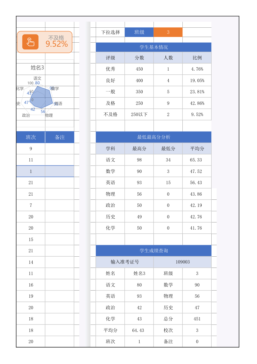 学生成绩排名表.xlsx第91页