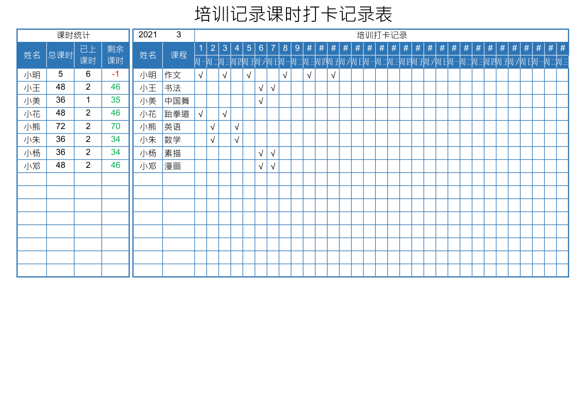 培训记录课时打卡记录表.xlsx