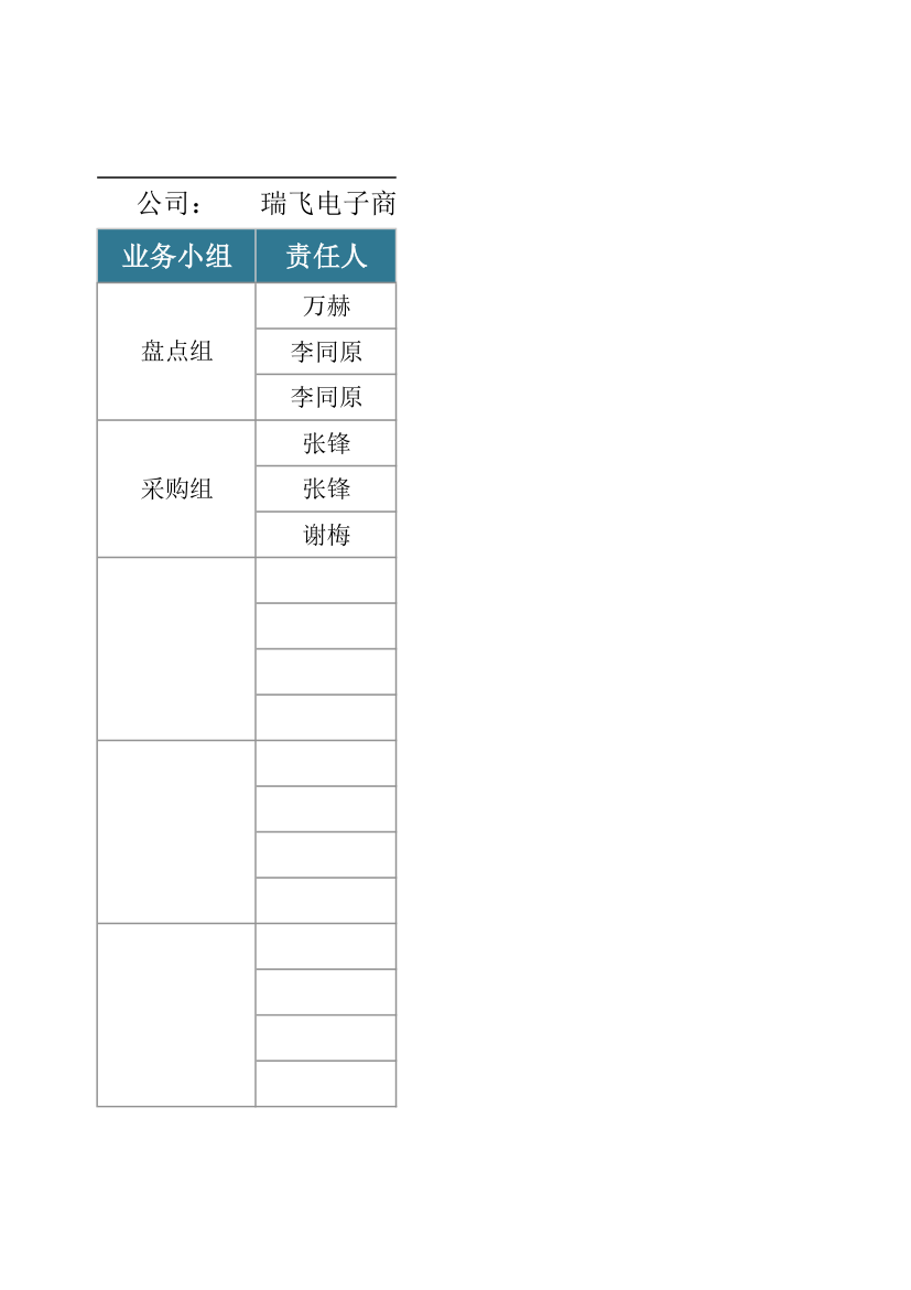 部门人员工作分配计划表.xlsx