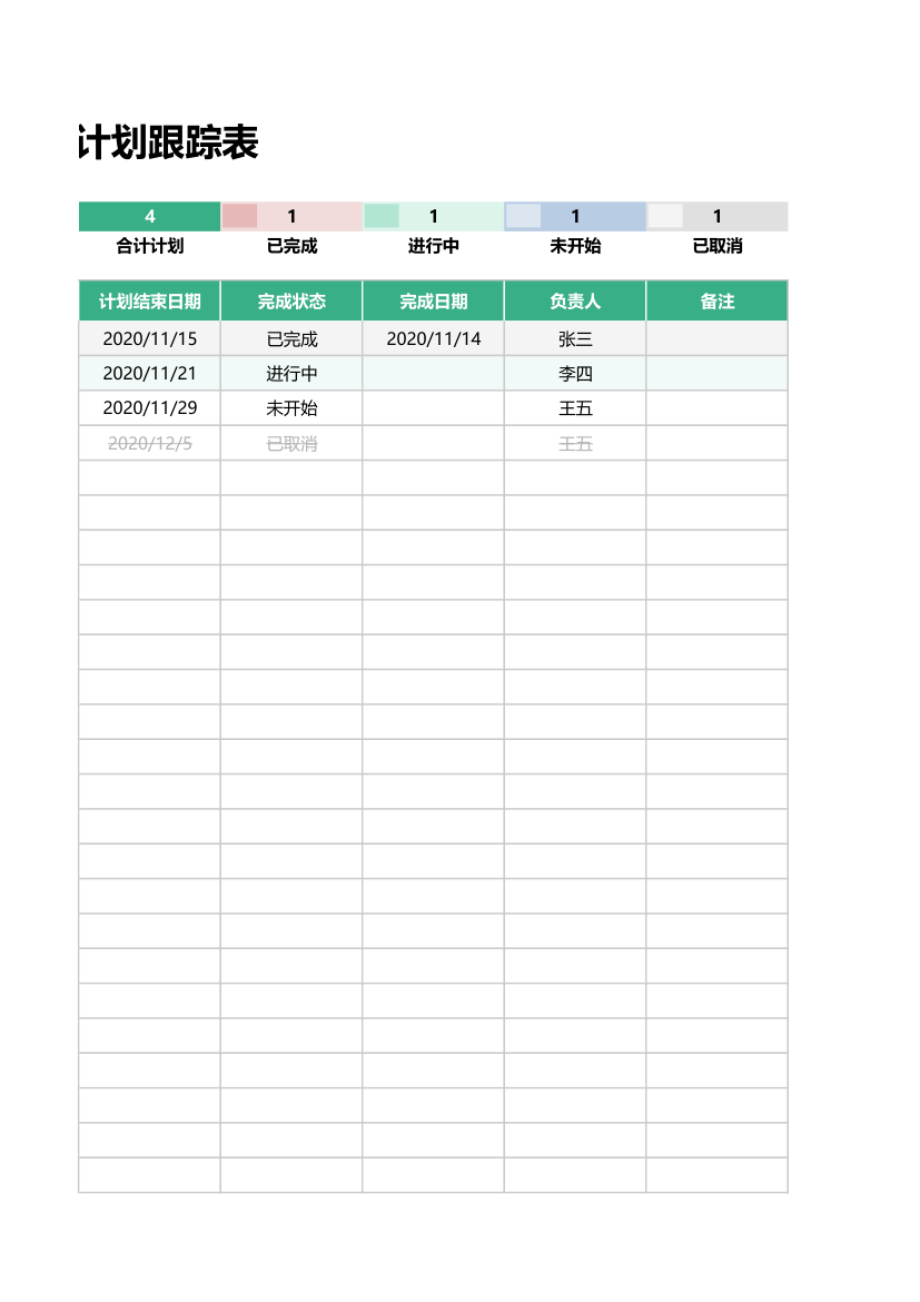 工作计划跟踪表.xlsx第65页