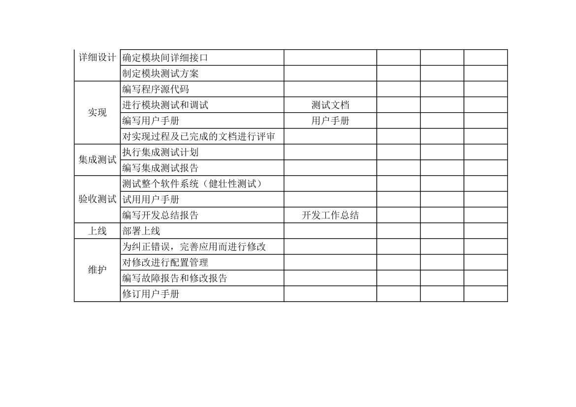 公司软件开发计划表.xlsx第2页