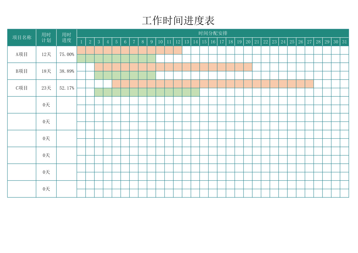 工作时间进度表.xlsx