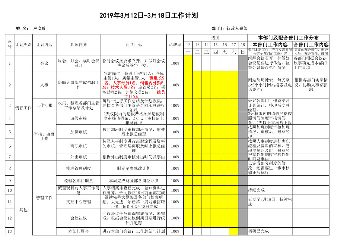 人资工作总结及计划表.xls第1页