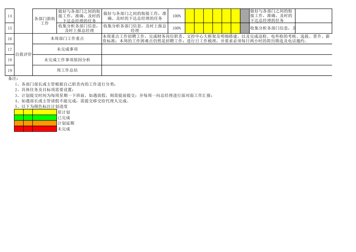 人资工作总结及计划表.xls第2页