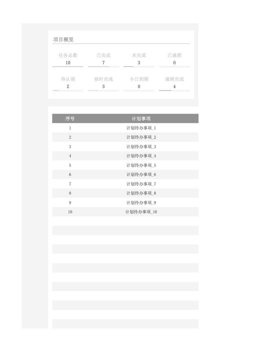 项目管理计划表.xlsx第1页