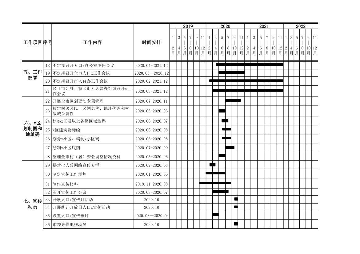 工作内容和进度安排表.xlsx第2页