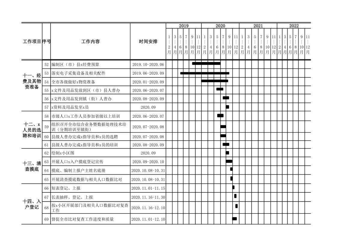 工作内容和进度安排表.xlsx第4页