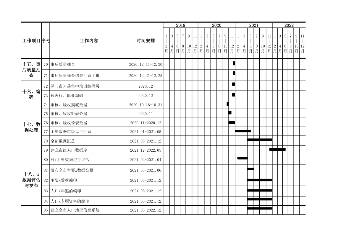 工作内容和进度安排表.xlsx第5页