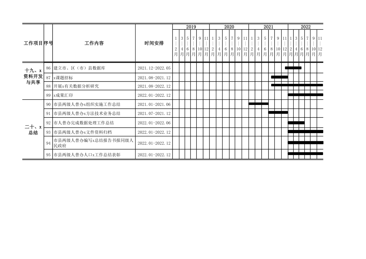 工作内容和进度安排表.xlsx第6页