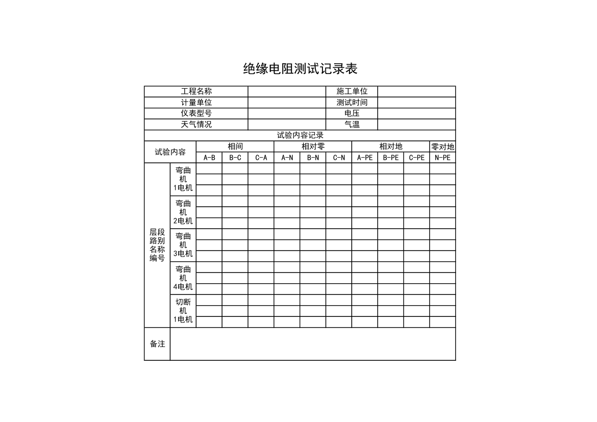 绝缘电阻测试记录表.xls