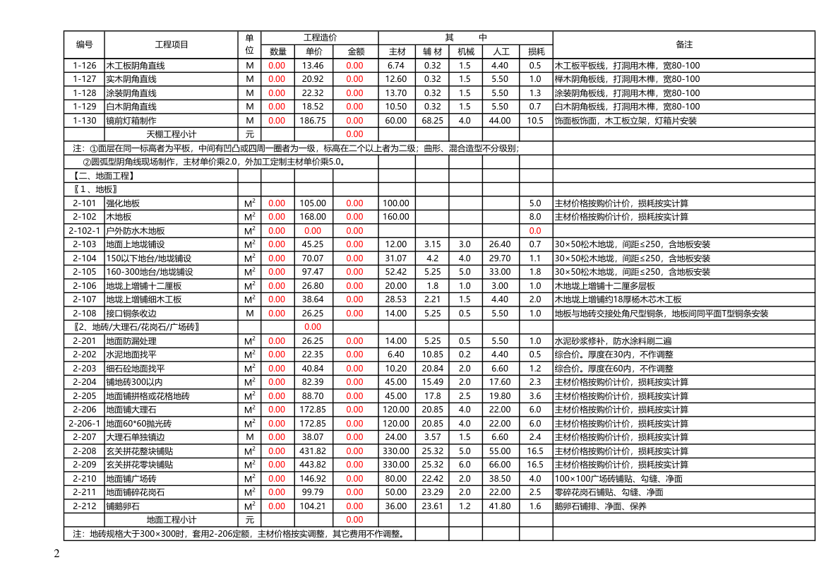 家装工程预算表（自动套用）.xls第2页