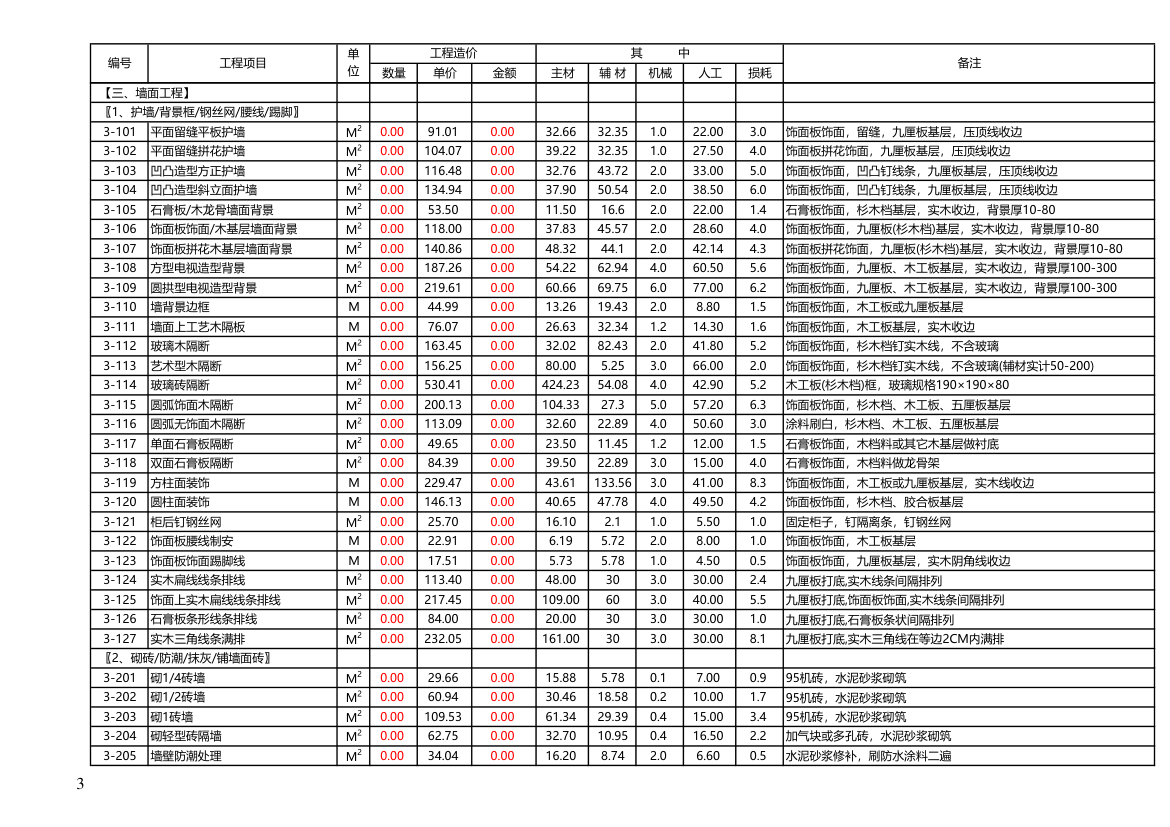家装工程预算表（自动套用）.xls第3页