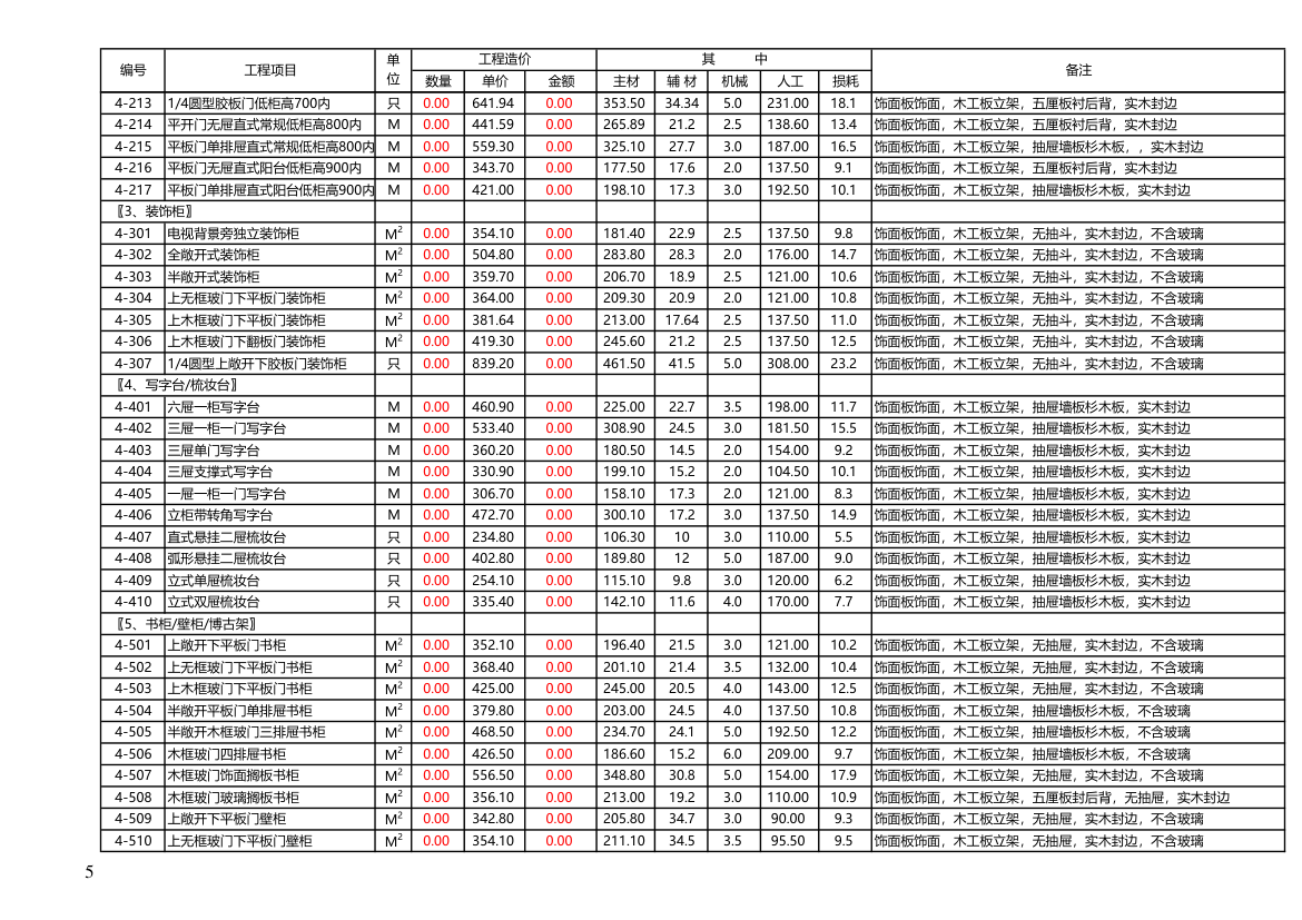 家装工程预算表（自动套用）.xls第5页