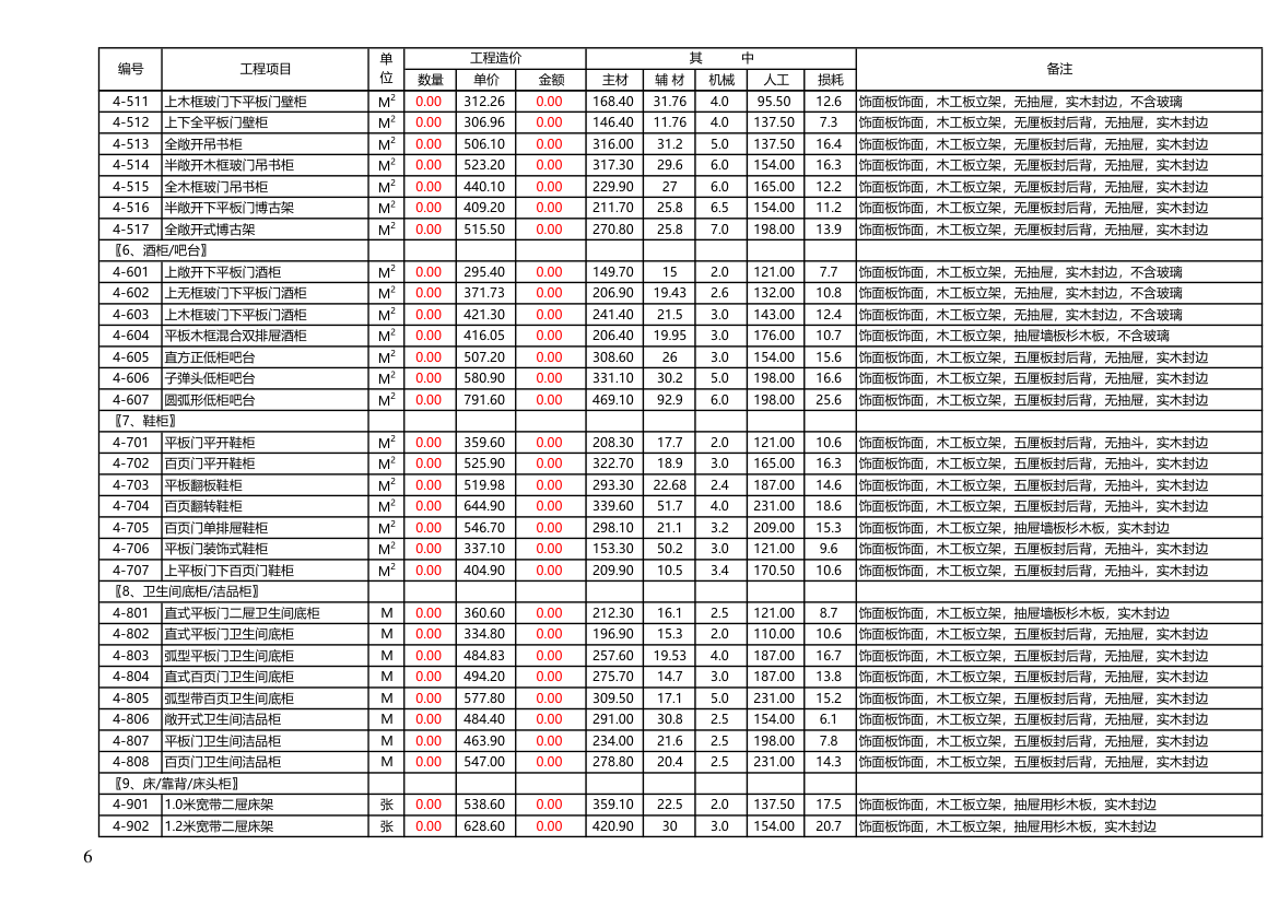 家装工程预算表（自动套用）.xls第6页