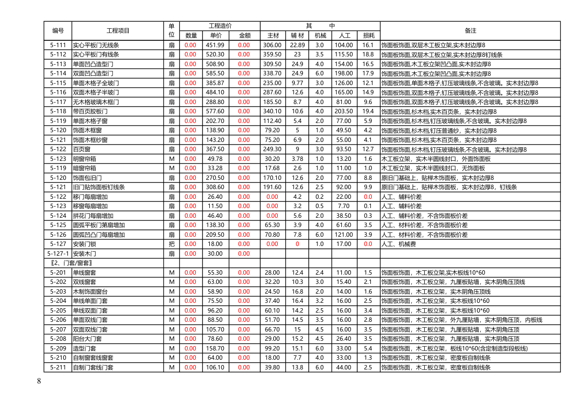 家装工程预算表（自动套用）.xls第8页