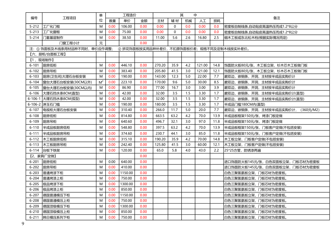 家装工程预算表（自动套用）.xls第9页