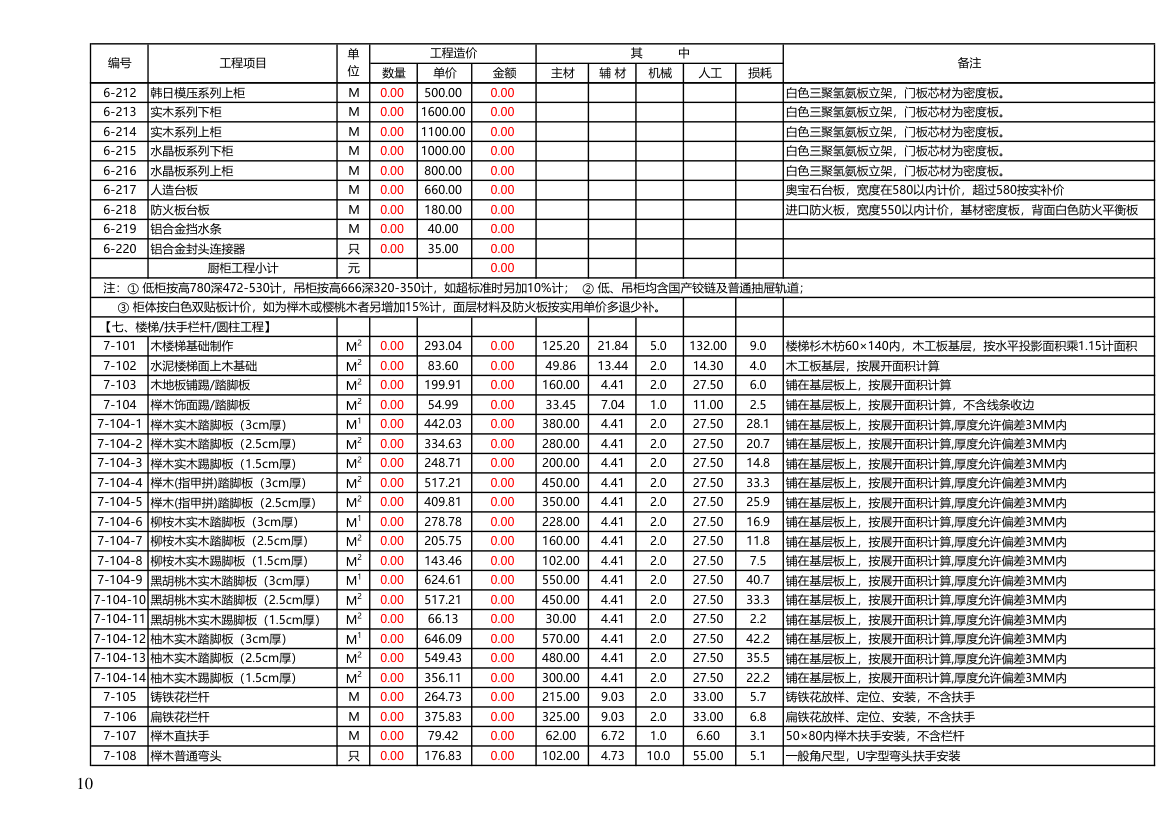 家装工程预算表（自动套用）.xls第10页