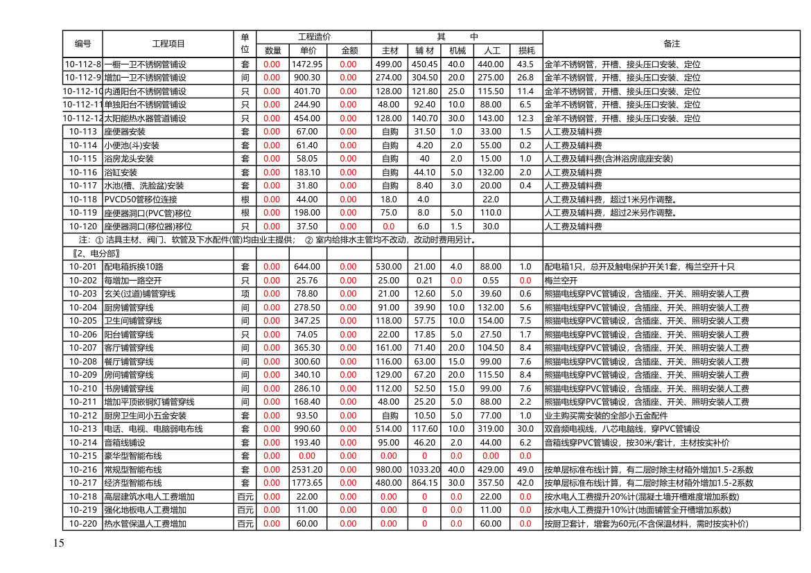 家装工程预算表（自动套用）.xls第15页