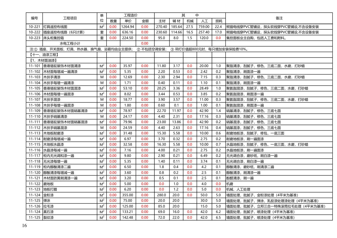 家装工程预算表（自动套用）.xls第16页