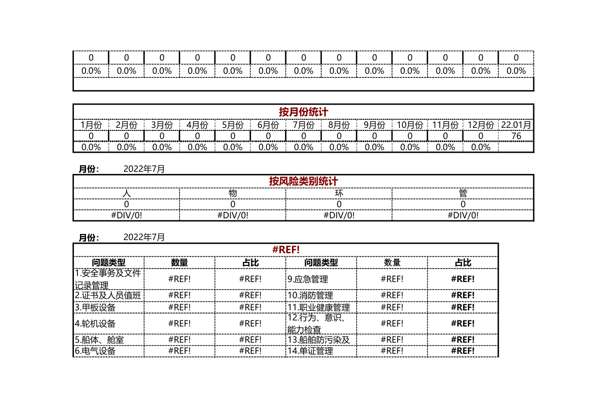 安全隐患登记分析查询表.xlsx第4页