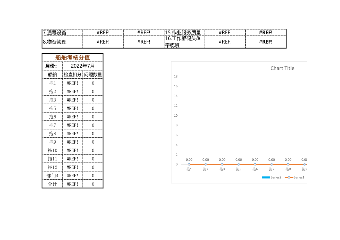 安全隐患登记分析查询表.xlsx第5页