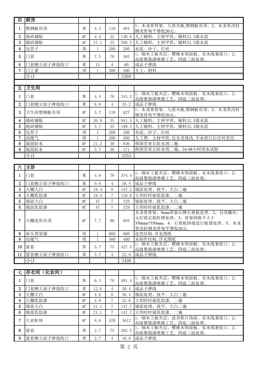 装饰装修工程预算报价单.xls第2页