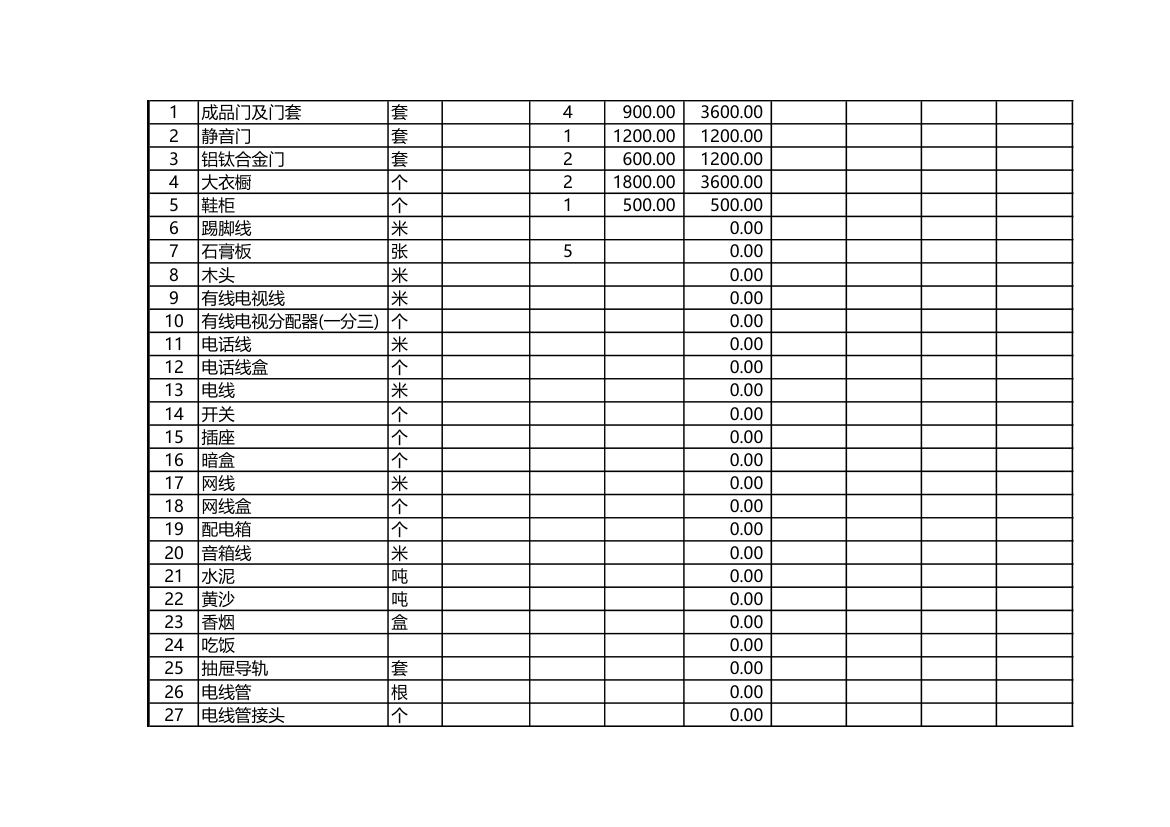 家庭装修材料及费用预算表格.xls第3页