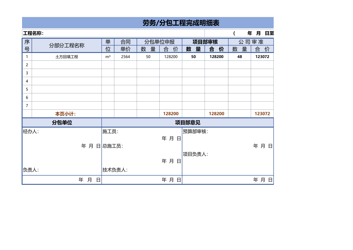 劳务分包工程明细表.xlsx第1页