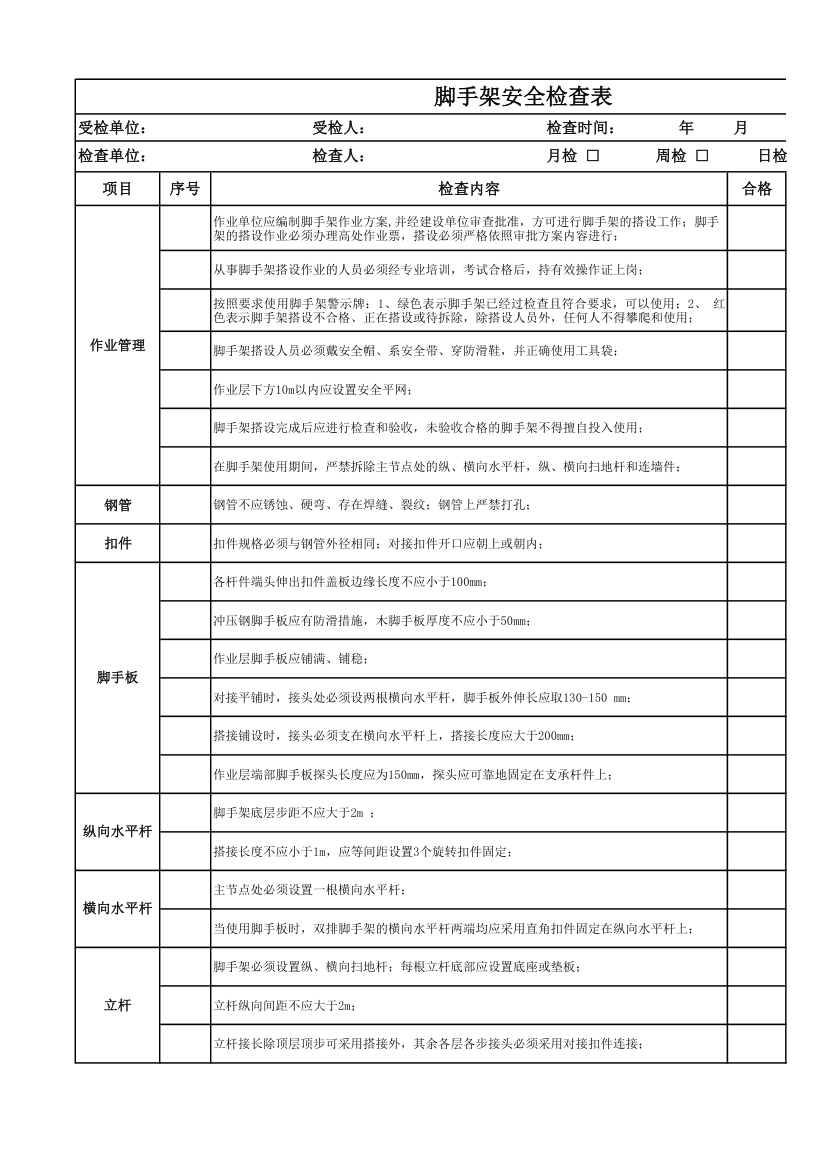 建筑工程脚手架安全检查表.xlsx