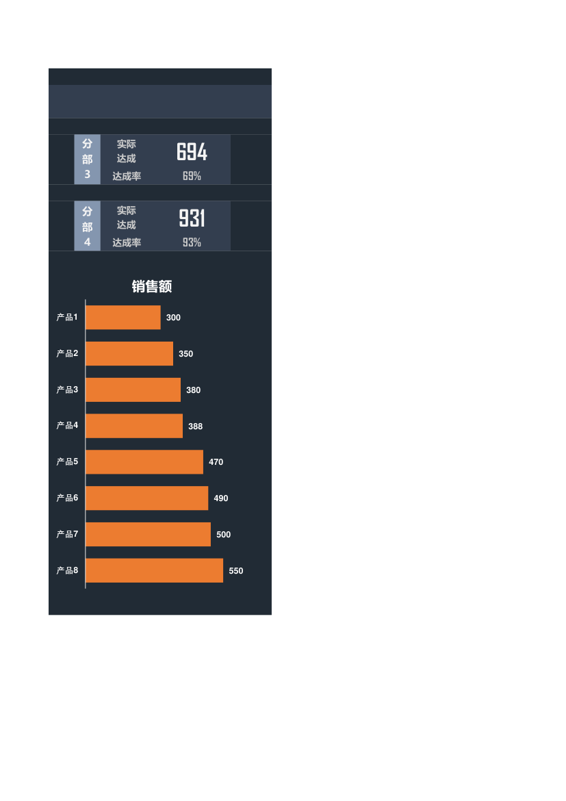 销售业绩看板.xlsx第3页