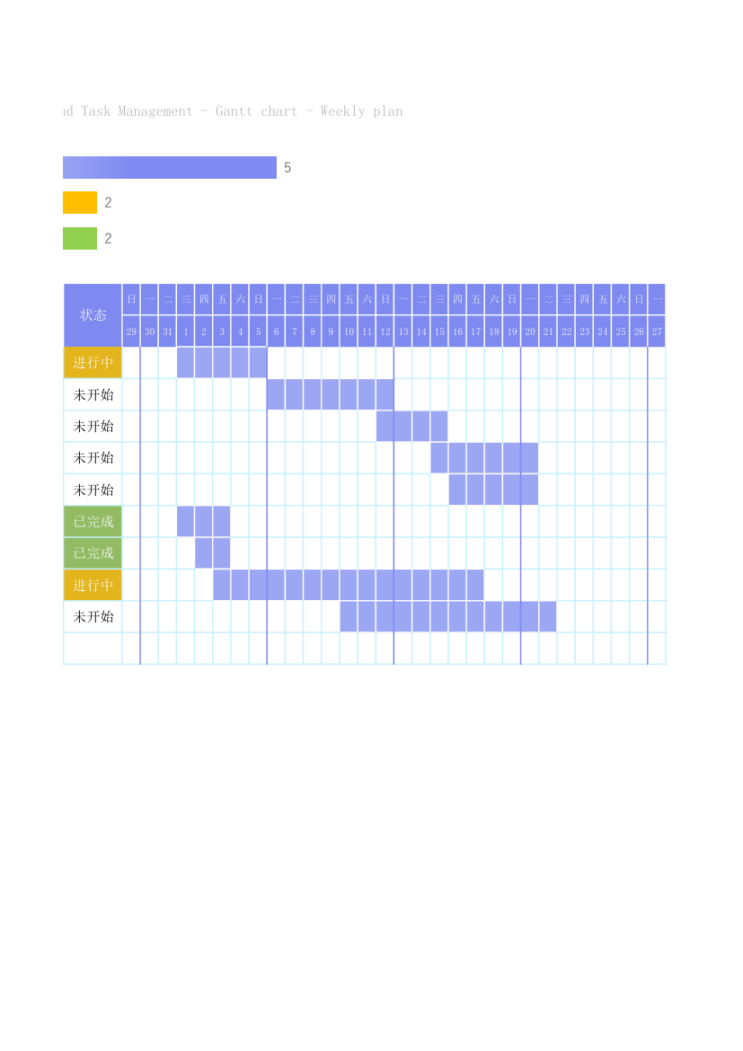 项目任务管理-甘特图-周计划.xlsx第2页