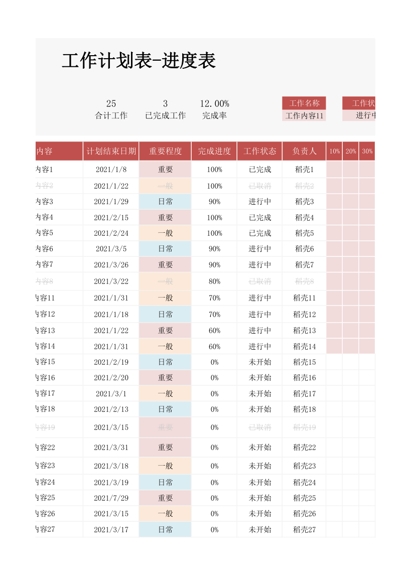 日历工作计划表-工作进度表.xlsx第3页