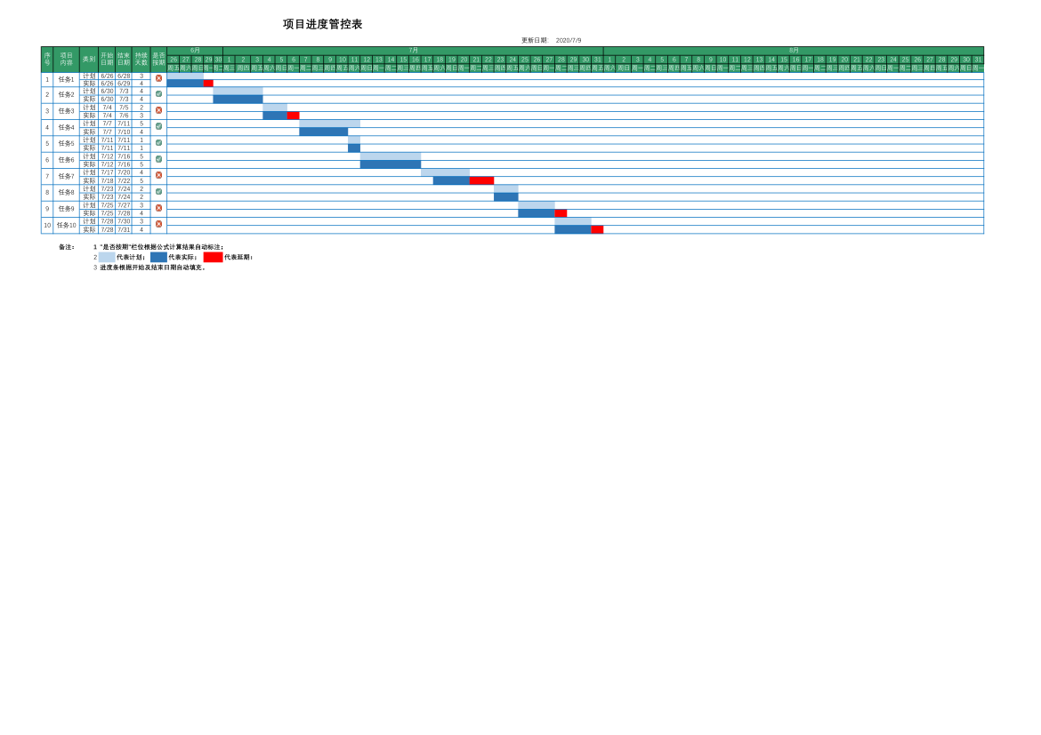 项目进度管控表.xlsx